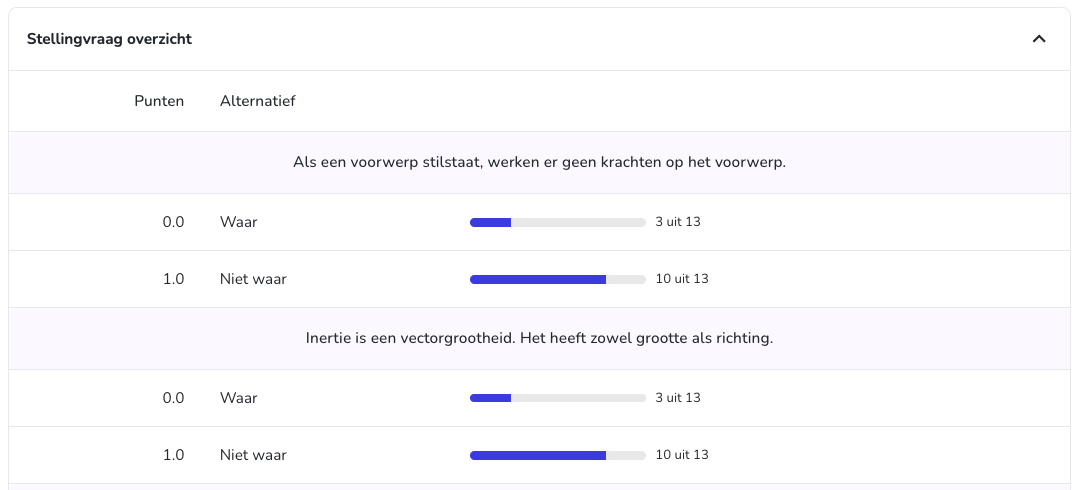 NL - Stellingvraag overzicht.png