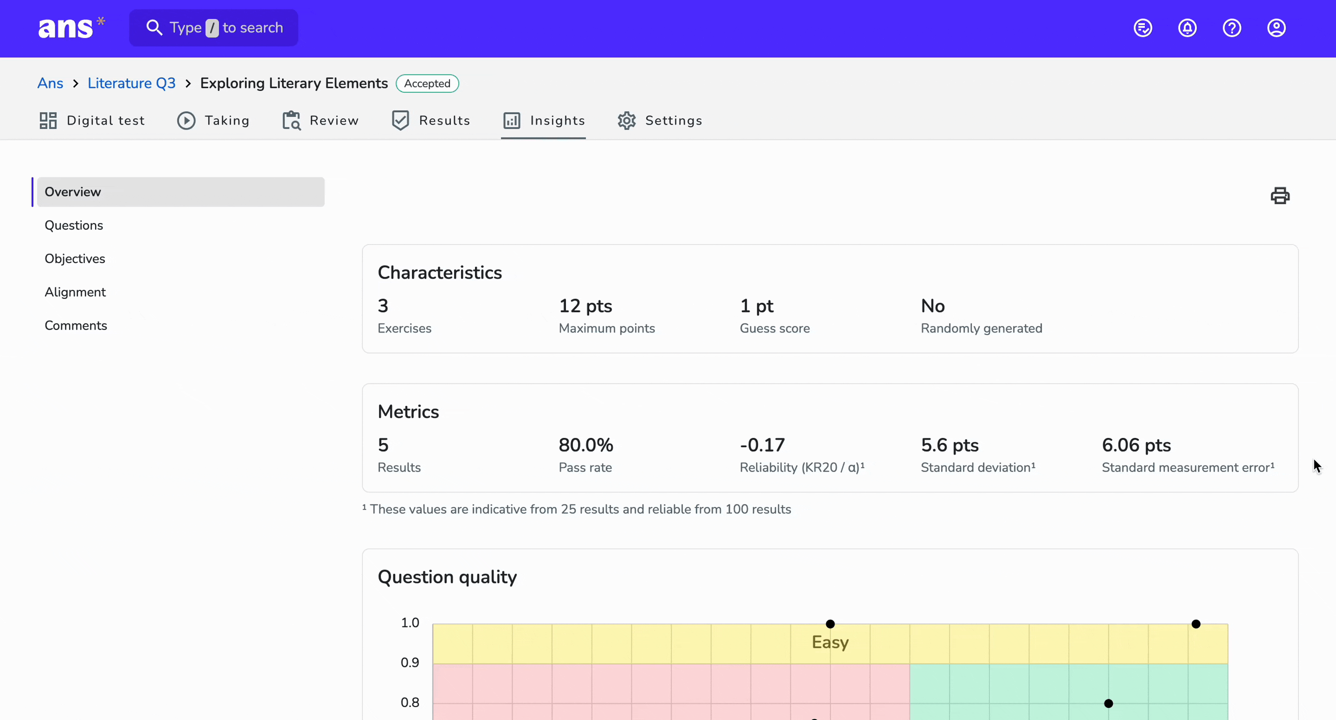 Questions quality overview_Story #72286.gif