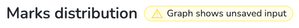 Warning graph