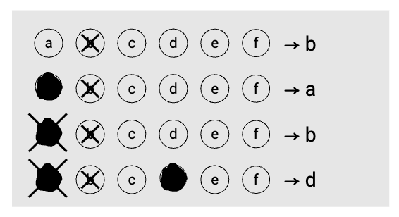 Multiple choice instructions